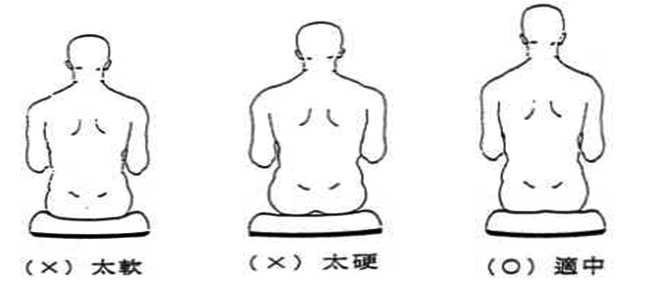 最适合的软包座垫示意图 最适合的软包座垫示意图