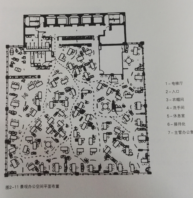 景观办公空间 景观办公空间