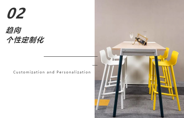 趋向个性定制化.jpg 趋向个性定制化.jpg