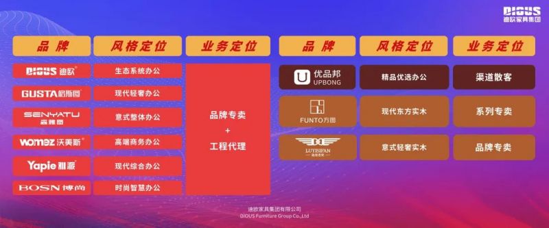 草莓视频污片家具集团 草莓视频污片家具集团